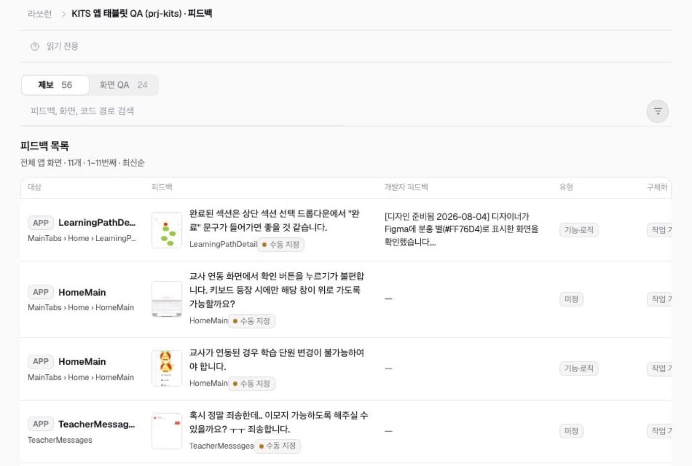 Reports collected in the internal system